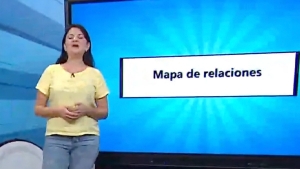 Mapa de relaciones